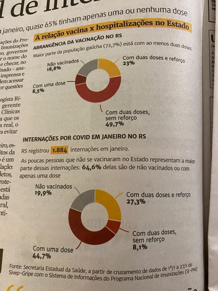 ALUCINAÇÃO DO SISTEMA VACINAL: UMA PUBLICAÇÃO INDECOROSA
