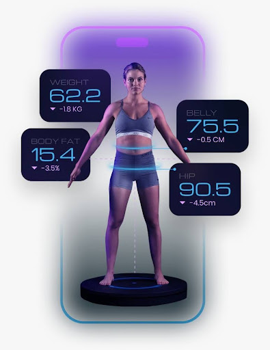 BODYGEE